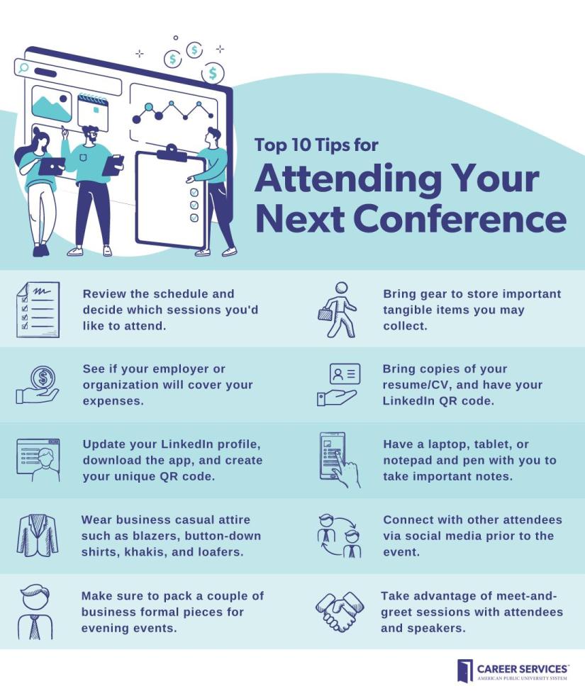 Infographic on Conference Attendance
