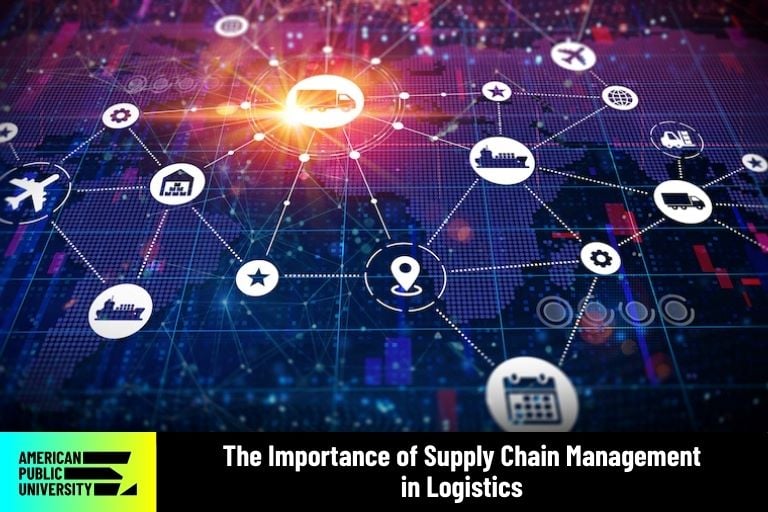 The Importance of Supply Chain Management in Logistics | American ...